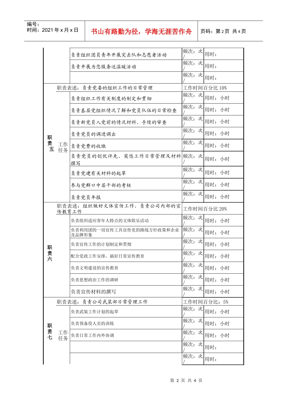 某啤酒企业分厂团委书记兼政工干事岗岗位说明书_第2页