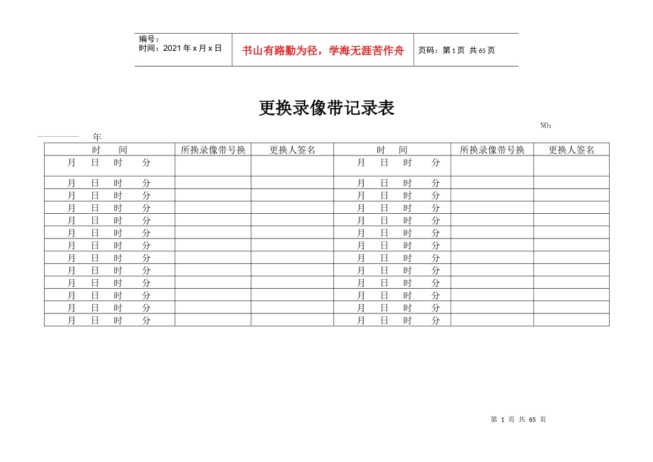 某知名公司物业管理常用表格_第1页