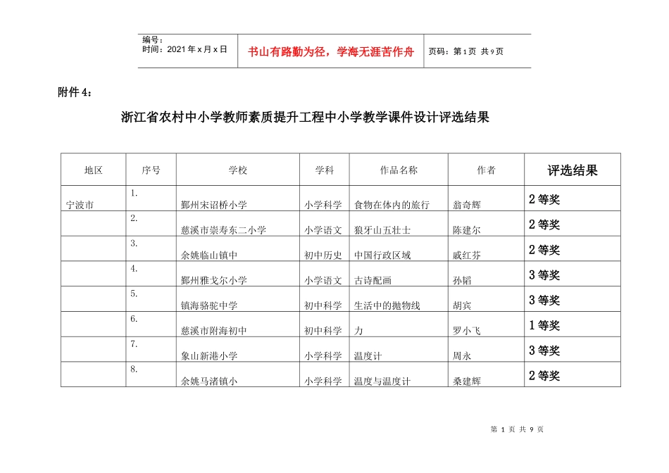 浙江省农村中小学教师素质提升工程中小学教学课件设计..._第1页