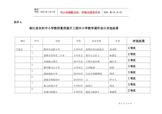 浙江省农村中小学教师素质提升工程中小学教学课件设计...