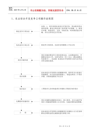 江西省农业综合开发项目资金监管处理管理细则
