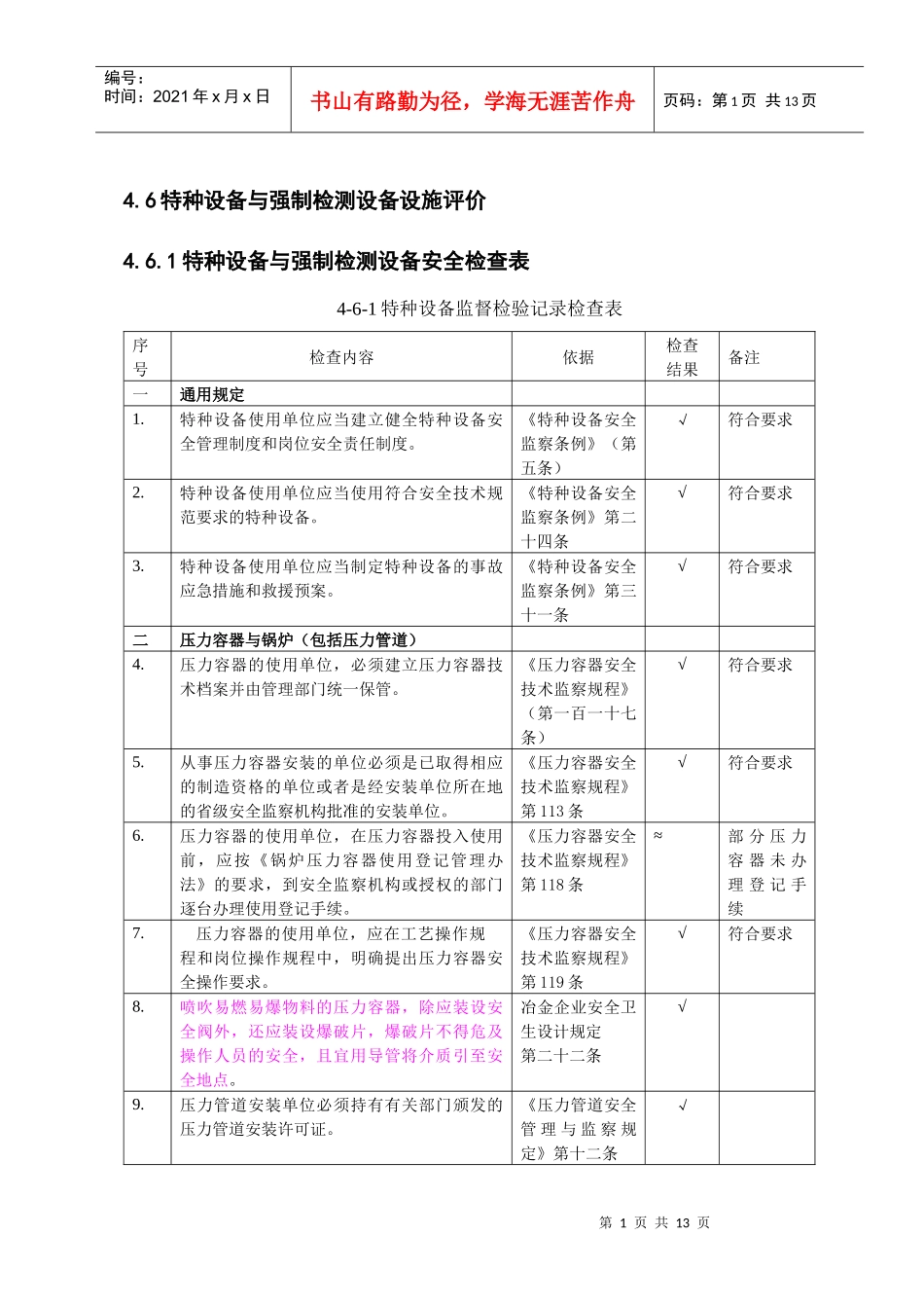 检查表(特、强检、电气)_第1页