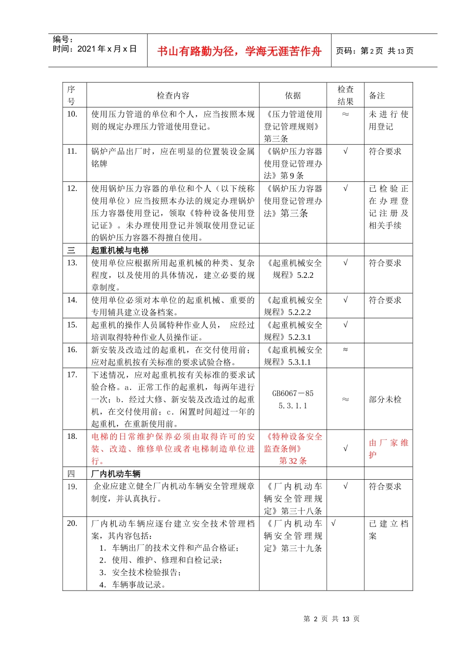 检查表(特、强检、电气)_第2页