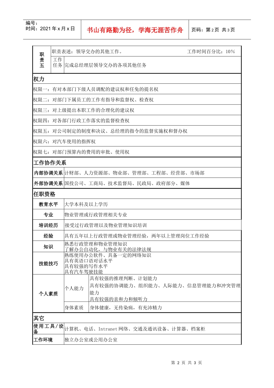 某著名物业公司办公室主任岗位说明书_第2页