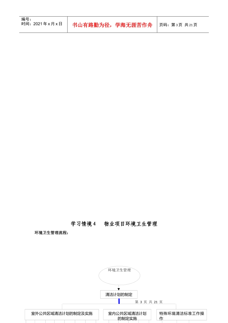 物业项目管理_第3页