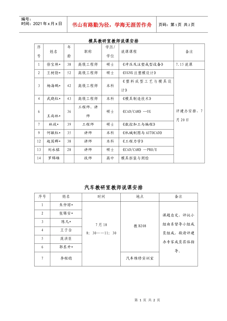模具专业课教师_第1页