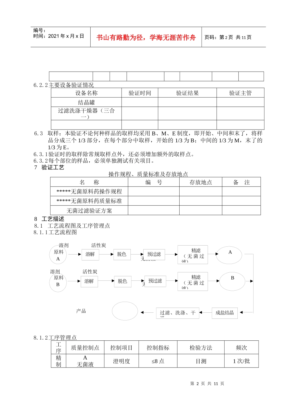 无菌原料药生产工艺验证方案_第3页