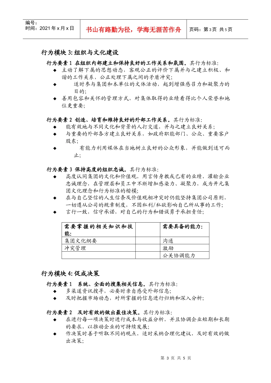 某酒店总经理职业化标准_第3页