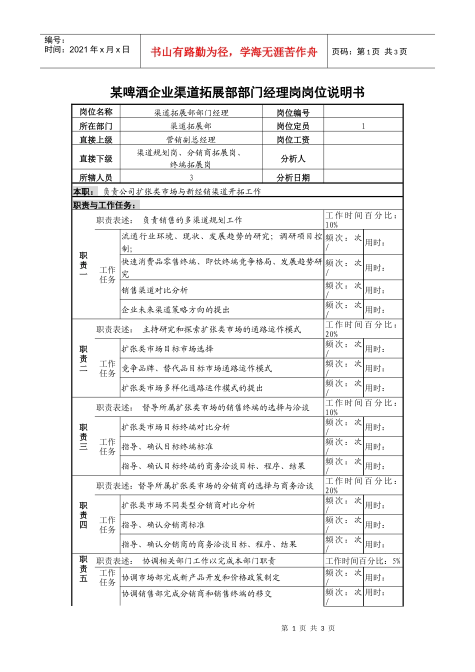 某啤酒企业渠道拓展部部门经理岗岗位说明书_第1页