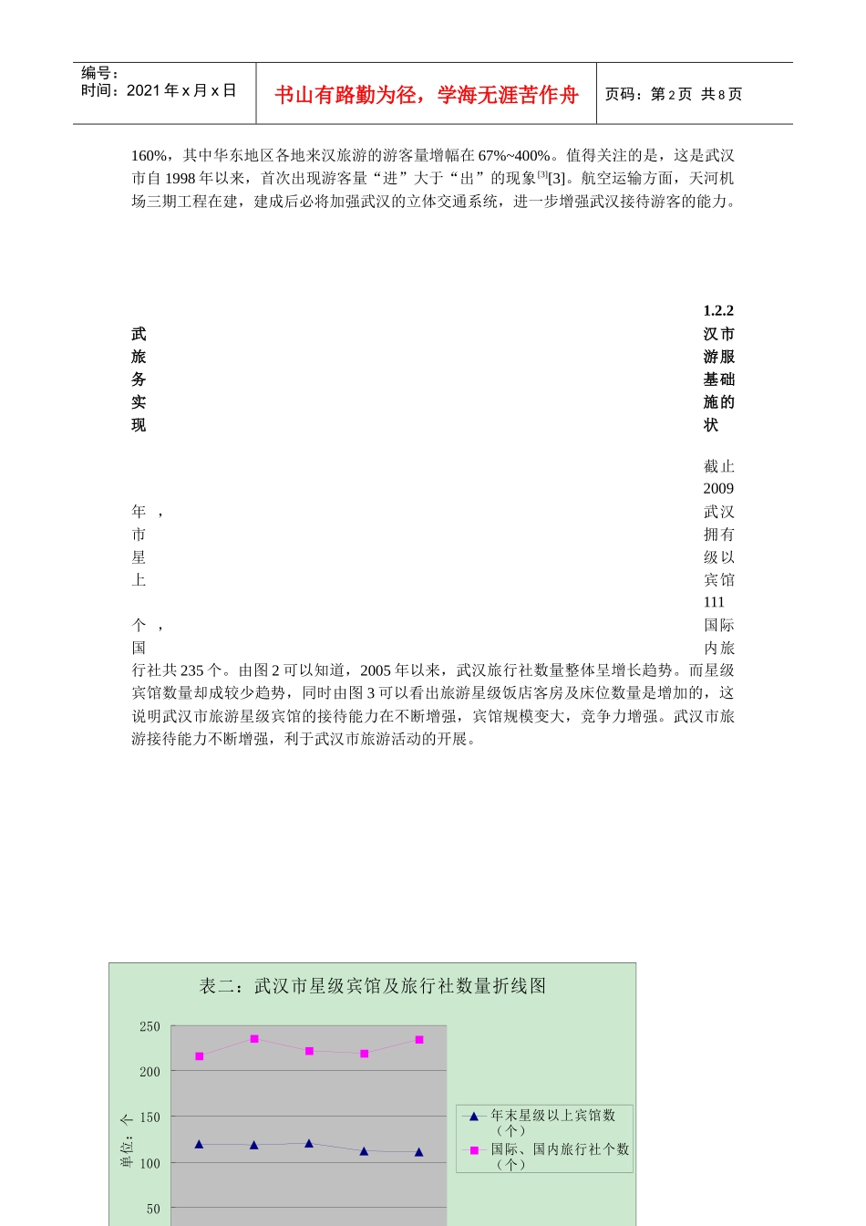 武汉市旅游业发展现状分析及发展对策_第2页
