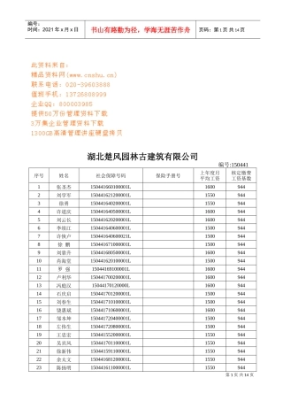 湖北楚风园林古建筑公司年度工资表