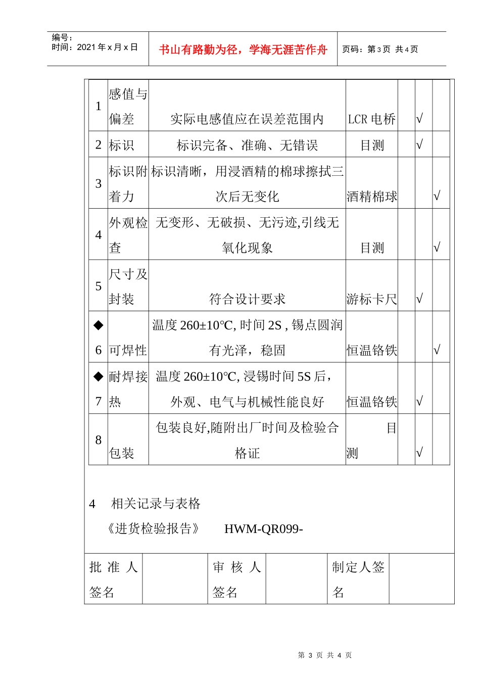 某电子公司进货检验规作业指导书(贴片电感）_第3页