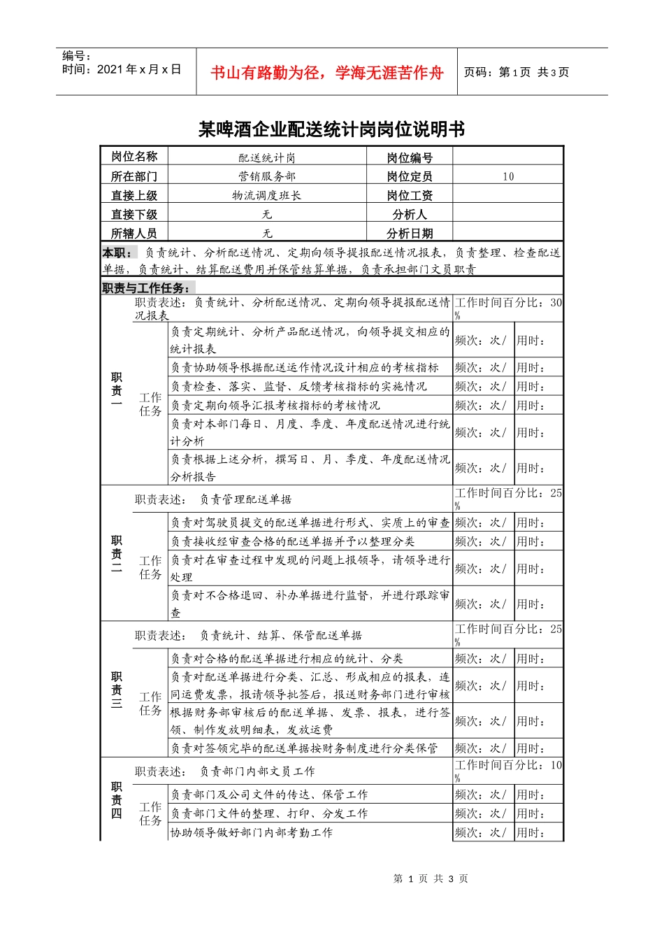 某啤酒企业配送统计岗岗位说明书._第1页