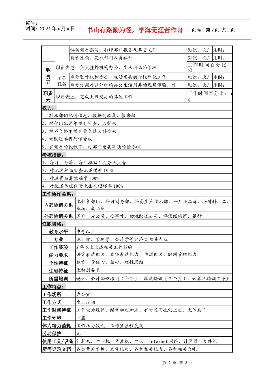 某啤酒企业配送统计岗岗位说明书._第2页