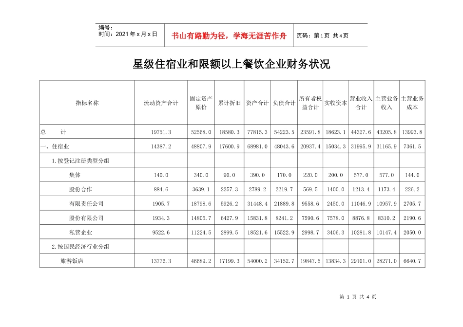 星级住宿业和限额以上餐饮企业财务状况_第1页