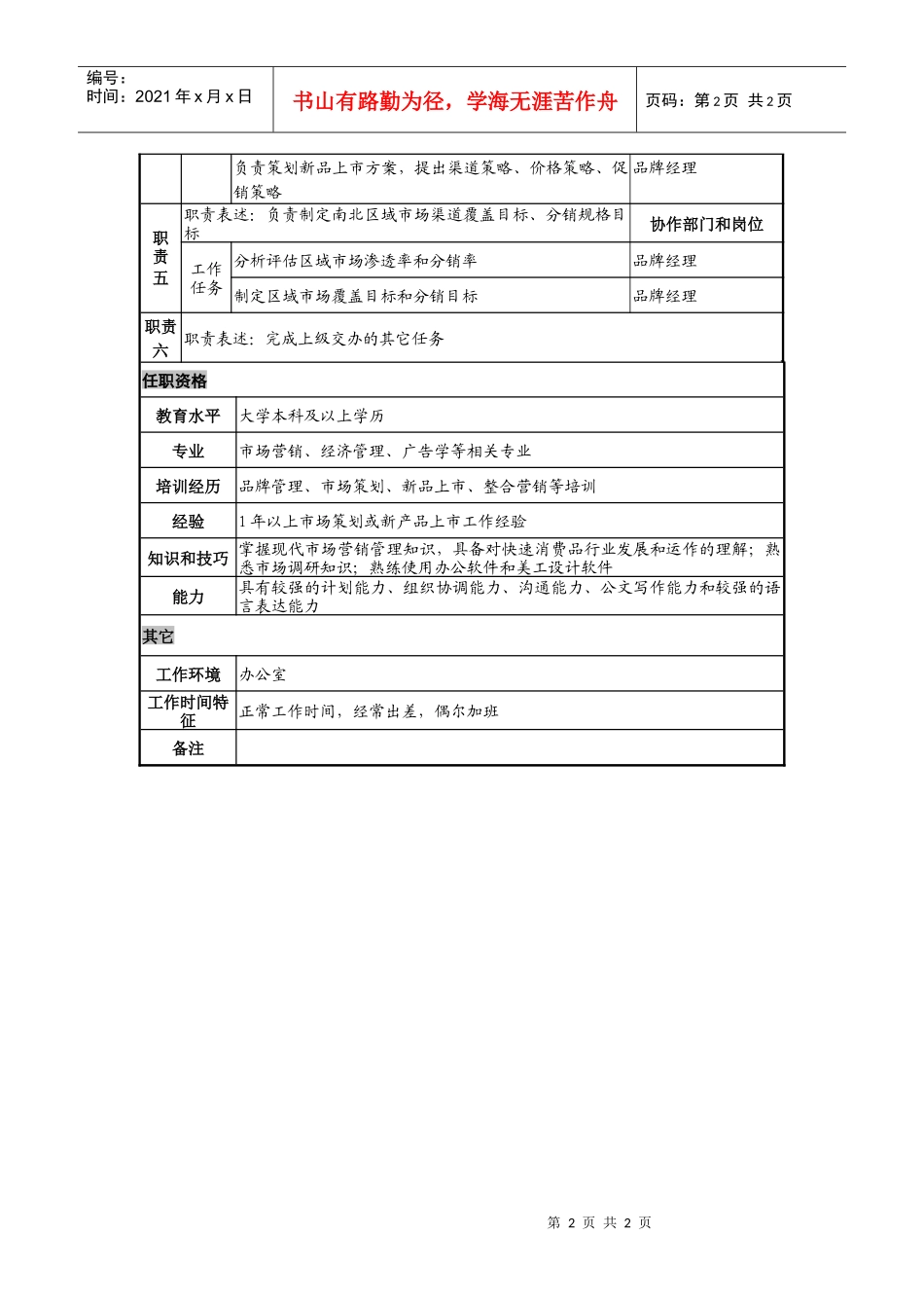 日化企业市场策划岗岗位说明书_第2页
