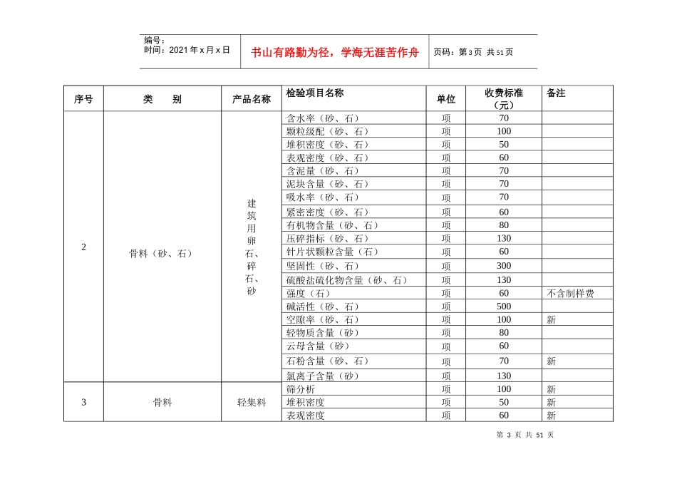 湖北省建设工程质量检测试验收费项目和收费基准_第3页