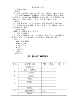 湾沟特大桥施工组织设计方案(DOC70页)