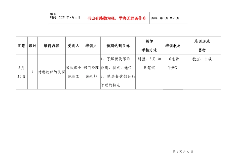 晶宫大酒店餐饮部培训计划1_第2页