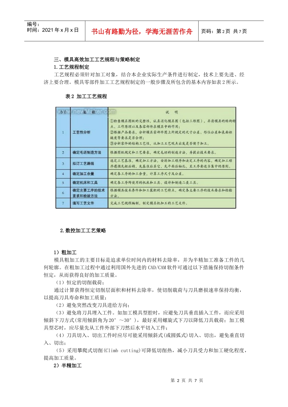 模具高效加工方法与工艺规程_第2页