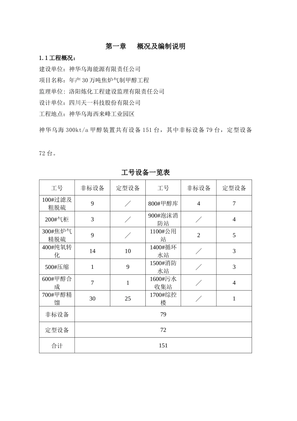 某能源公司大型设备吊装方案_第3页