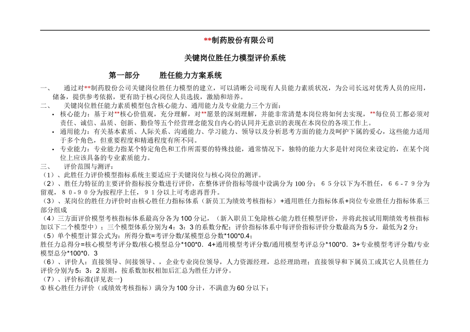 某制药公司关键岗位方案系统_第1页