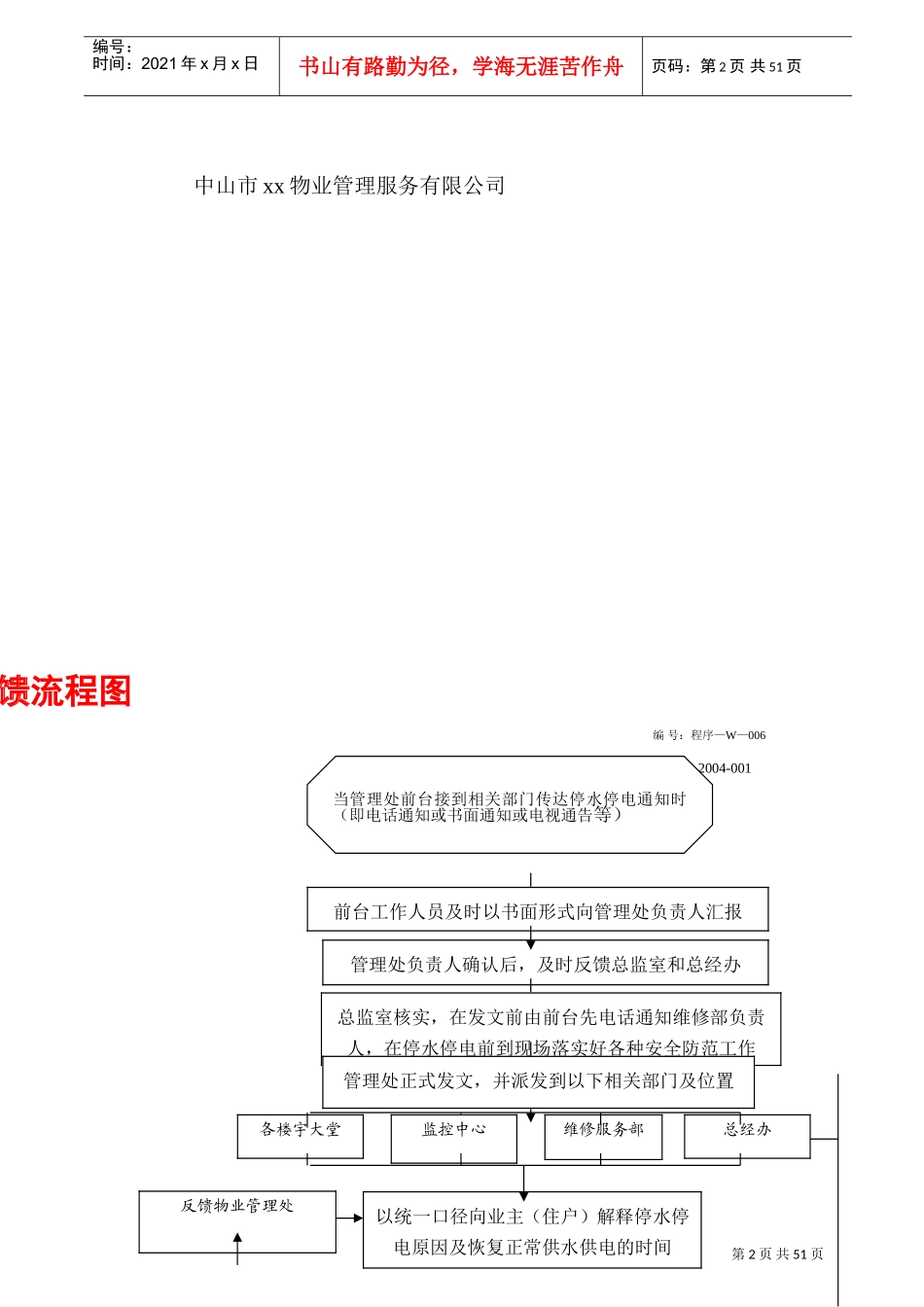 物业公司操作规范与工作流程图_第2页