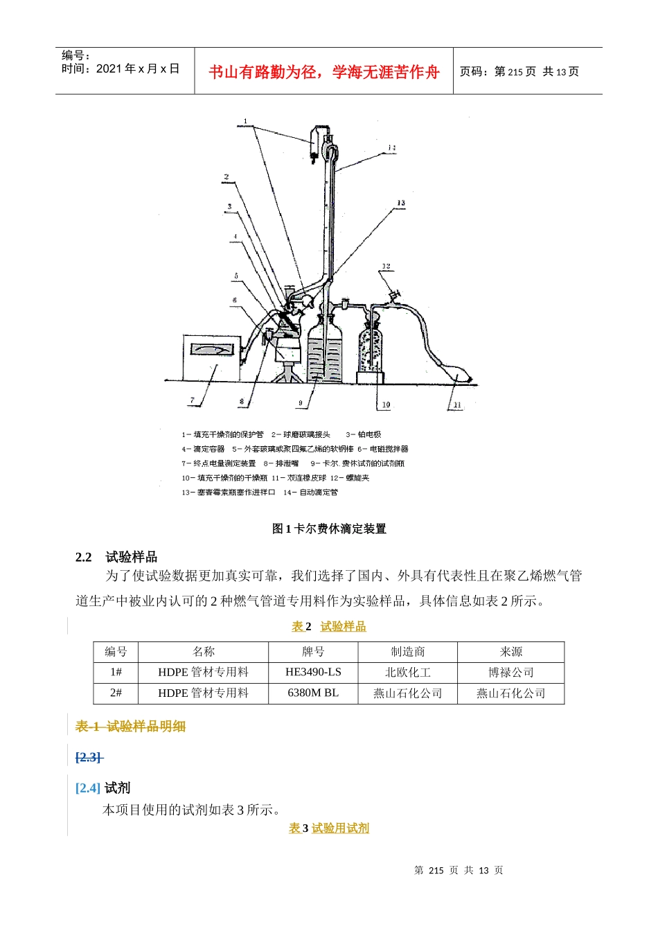 燃气管道用聚乙烯原料水含量测定中样品预处理方法研究_第3页