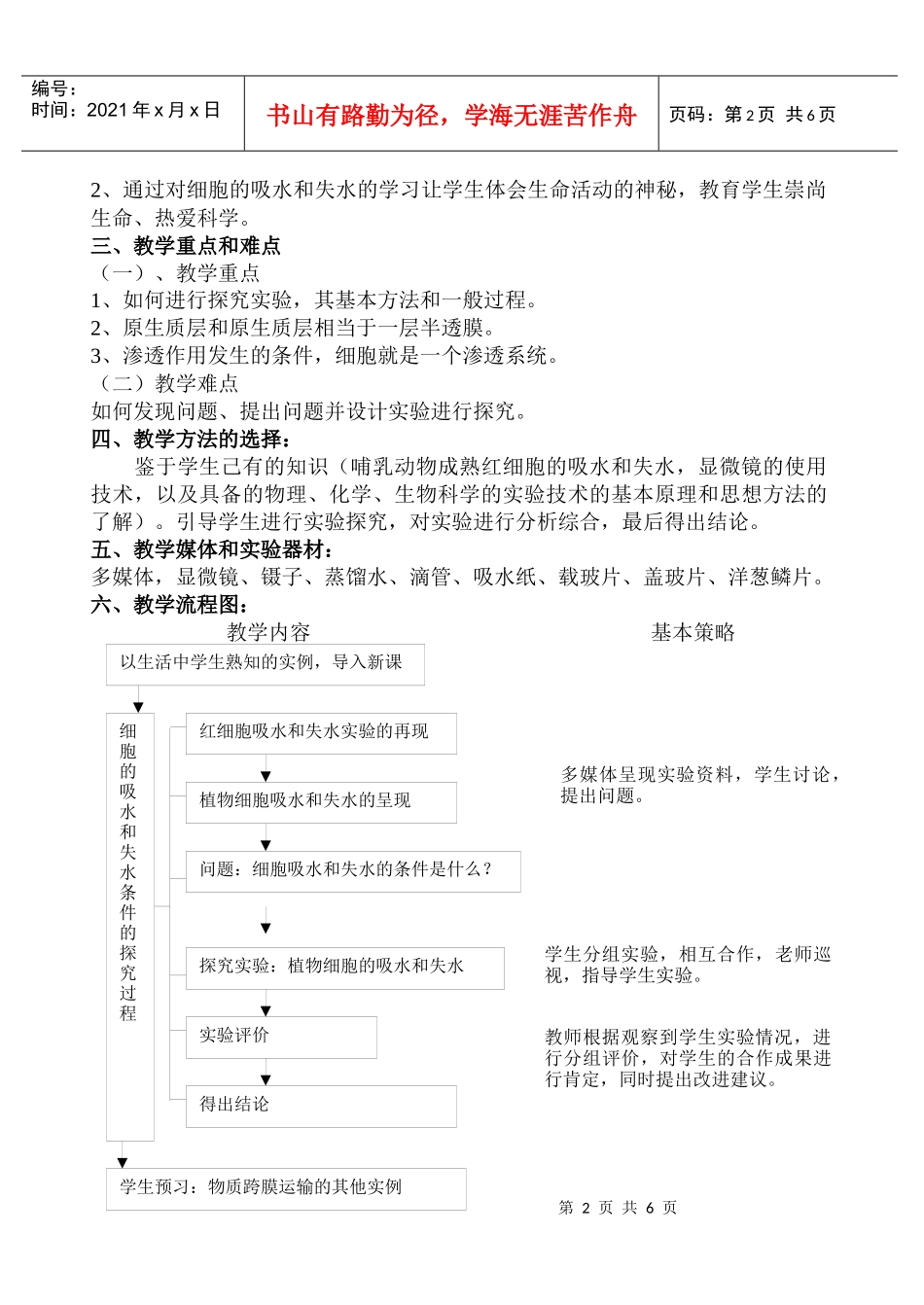 物质跨膜运输的实例_第2页