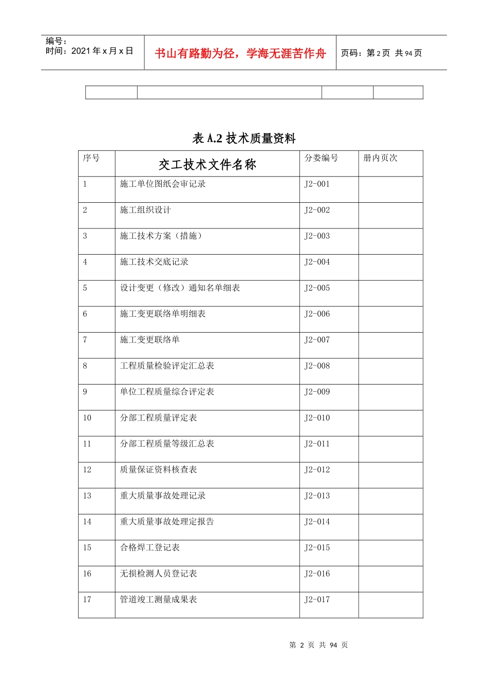 燃气输配及应用工程民用气安装工程范本_第2页