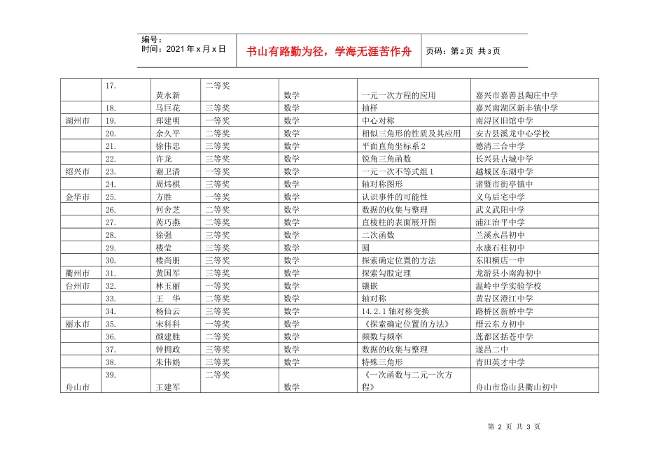 浙江省农村中小学教师素质提升工程初中数学教学设计评..._第2页