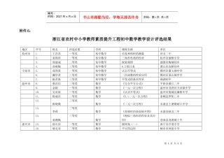 浙江省农村中小学教师素质提升工程初中数学教学设计评...