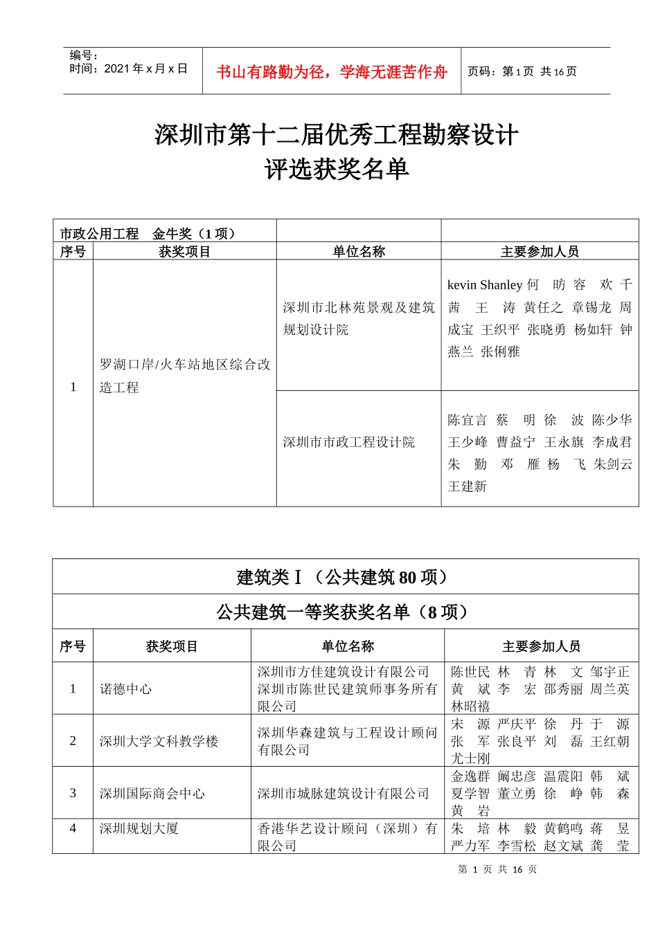 深圳市第十二届优秀工程勘察设计_第1页