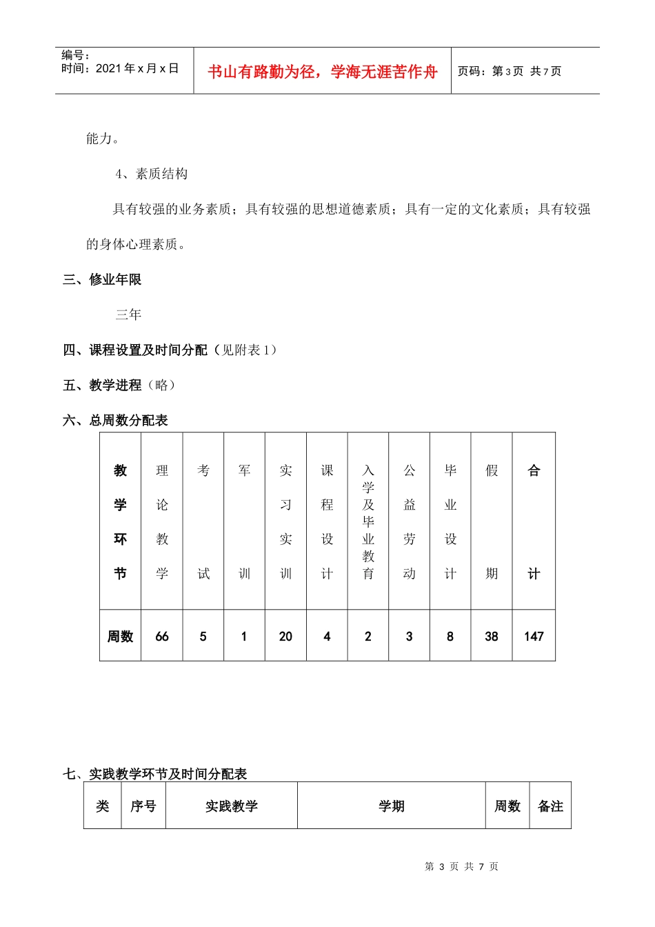 楼宇智能化工程技术专业教学计划_第3页