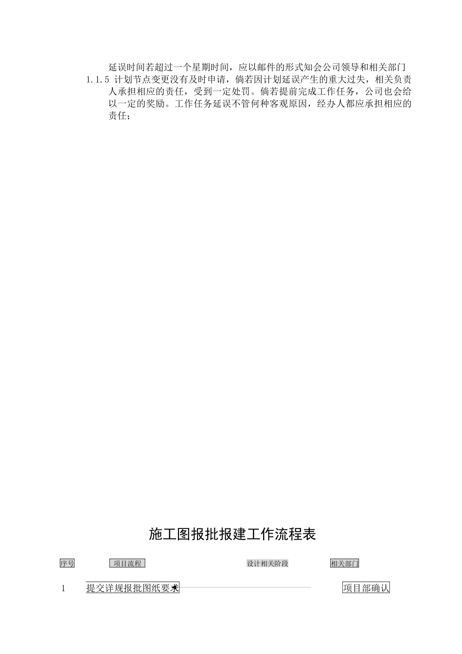 江西某地产公司建筑规划设计制度汇编_第3页