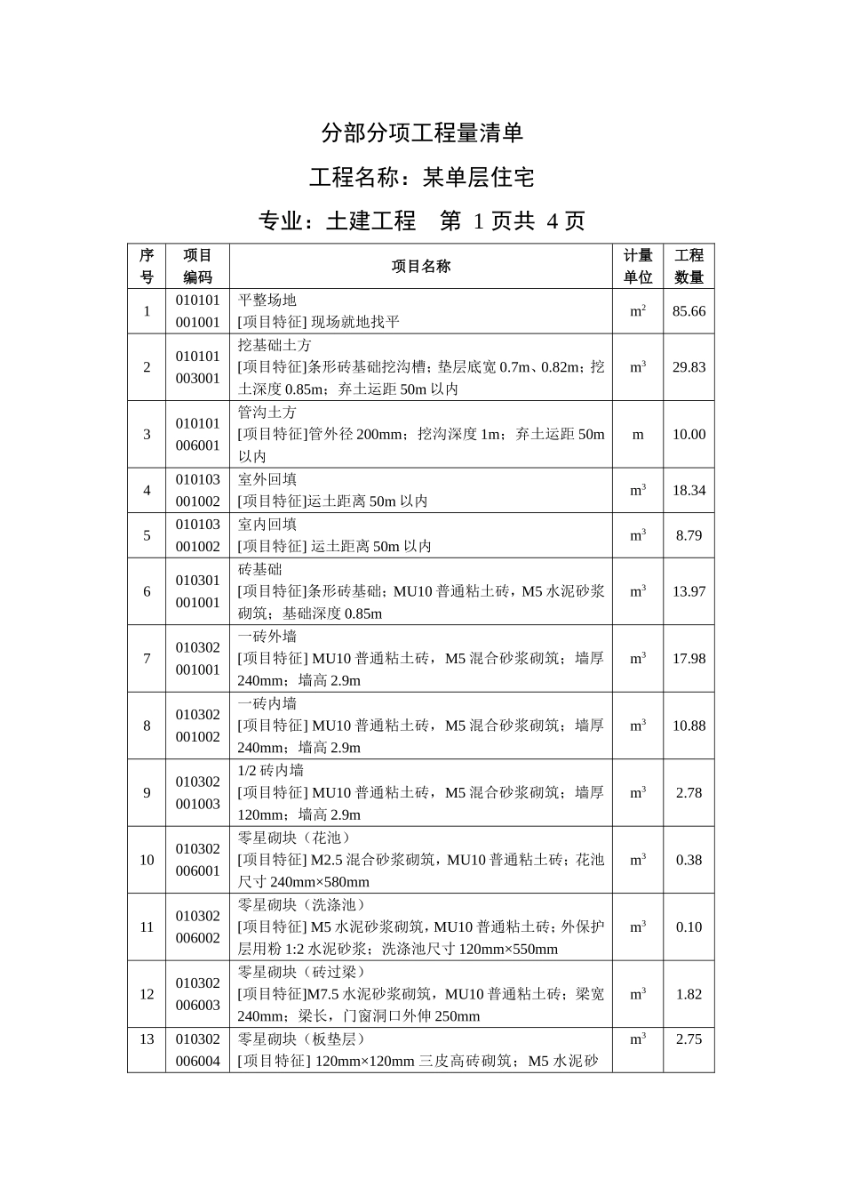 某单层住宅工程工程量清单实例(DOC30页)_第3页