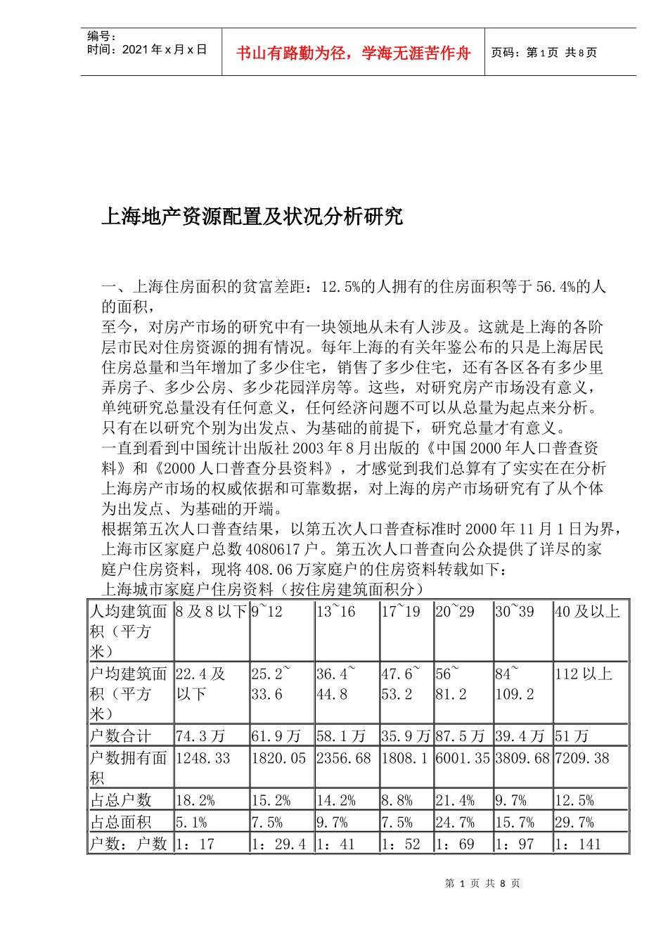 某市地产资源配置与状况分析研究_第1页