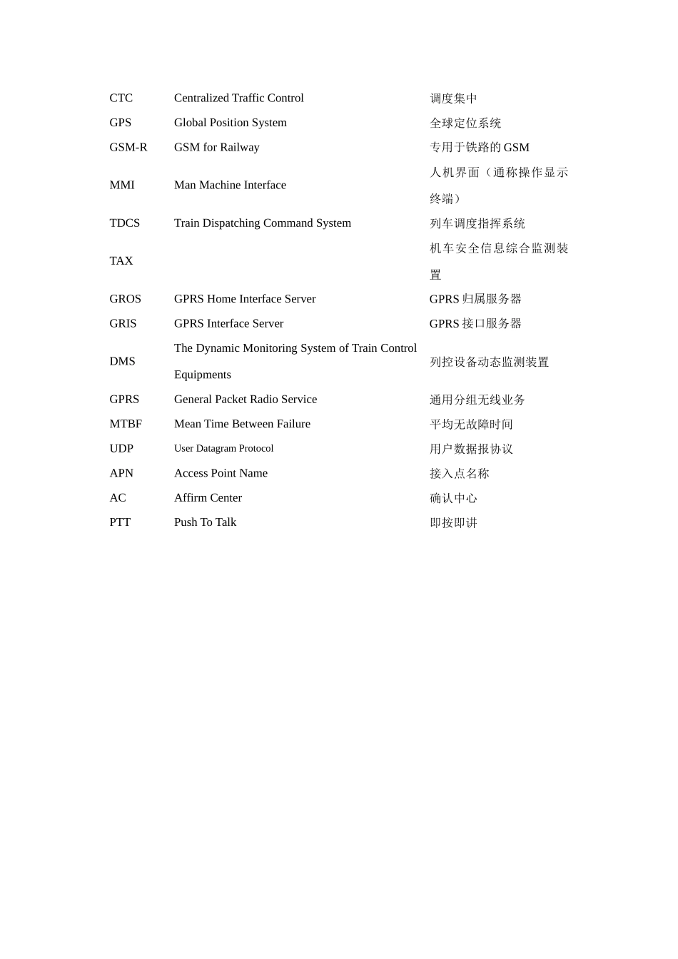 机车综合无线通信设备(CIR)教材部分_第3页
