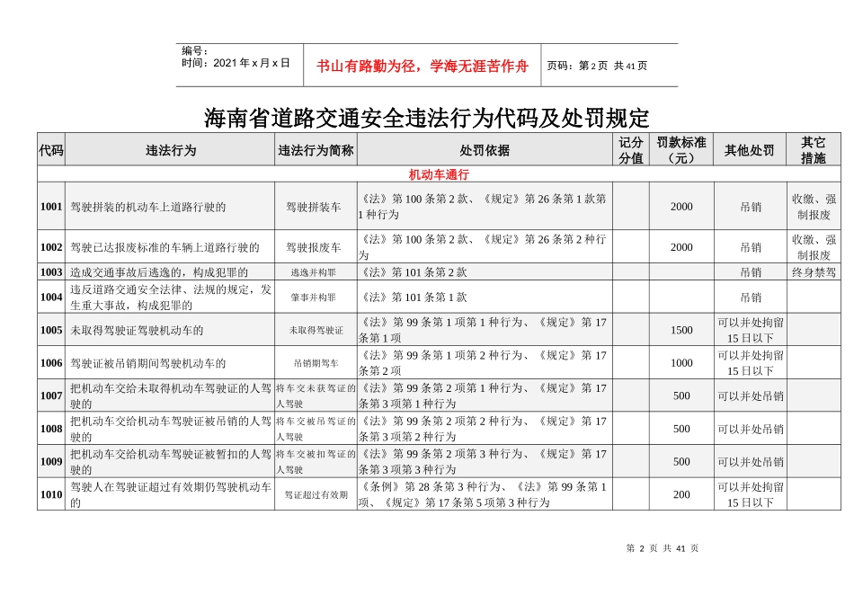 海口市道路交通安全违法行为代码及处罚规定_第2页