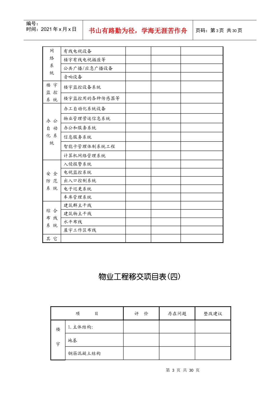 物业接管验收表格汇总_第3页