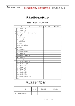 物业接管验收表格汇总