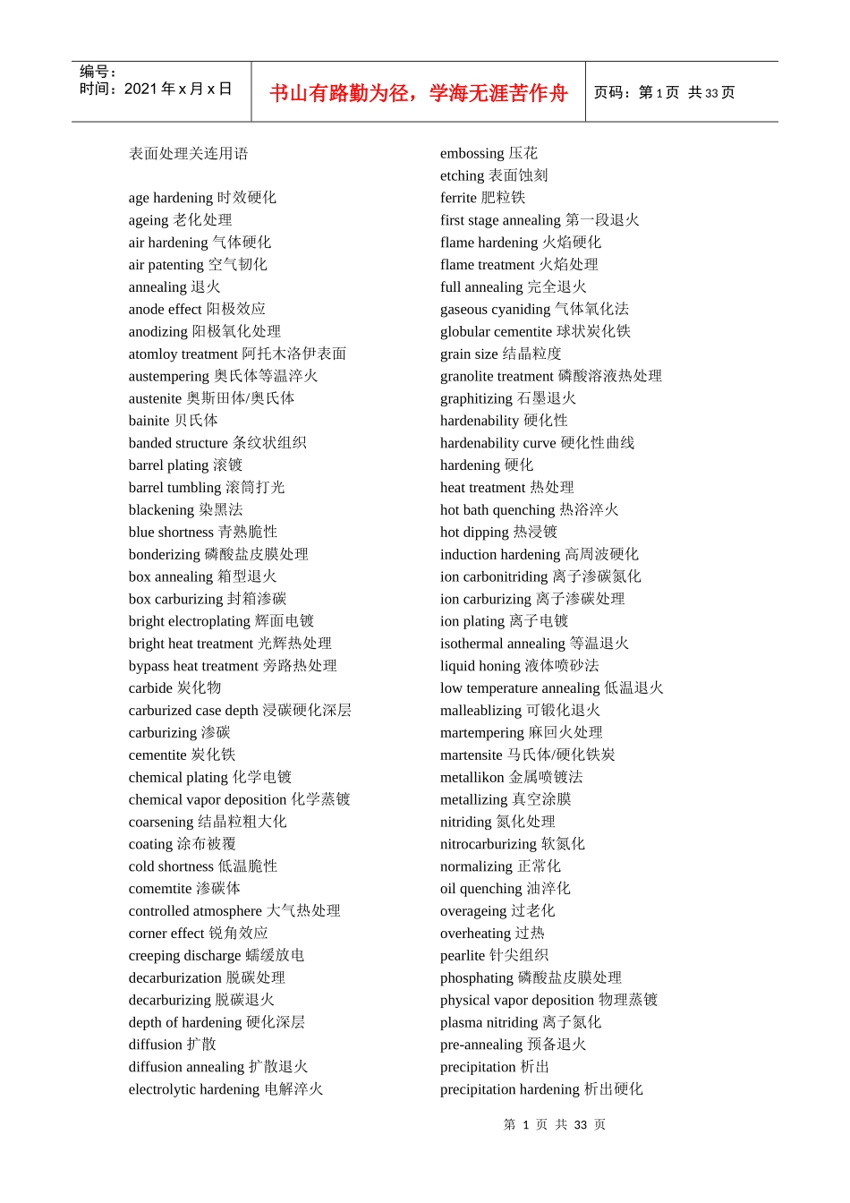 机械专业术语(英语)大全_第1页