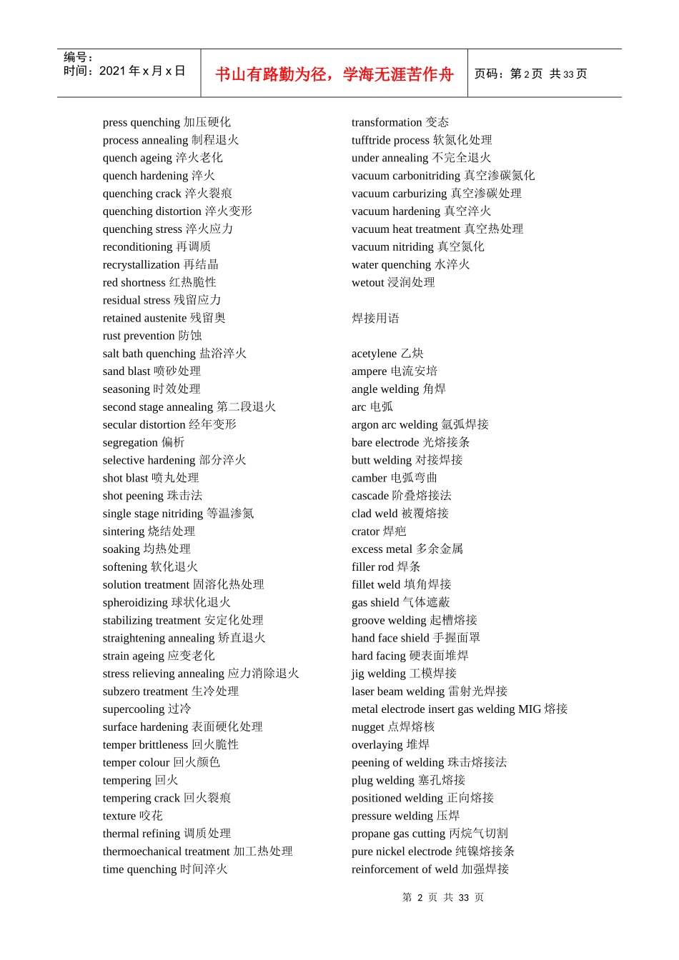 机械专业术语(英语)大全_第2页