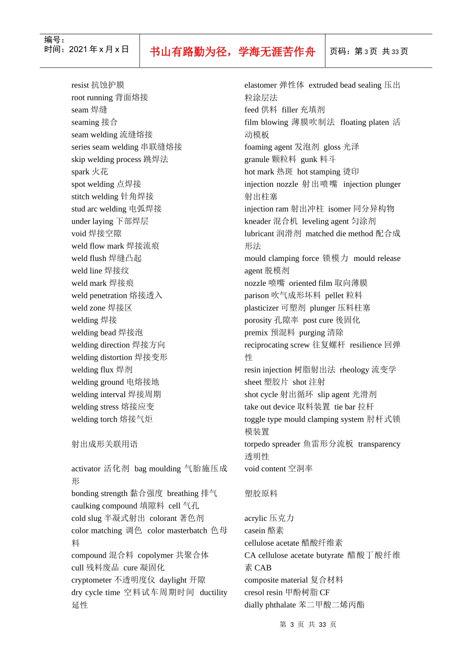 机械专业术语(英语)大全_第3页