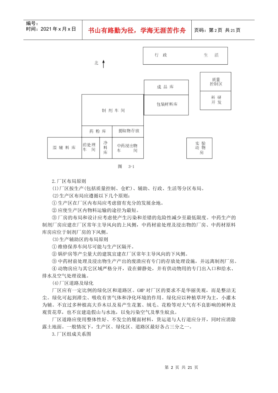 某药厂厂房与设施管理_第2页