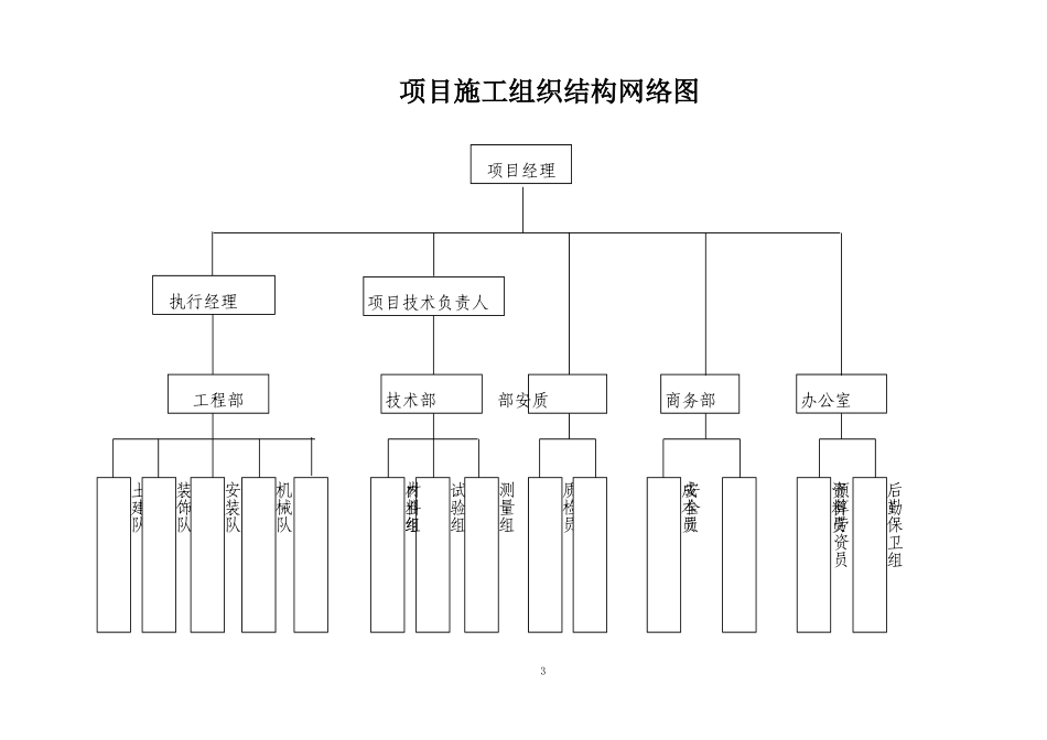 某某工程结构梁拆除方案正式版(DOC45页)_第3页