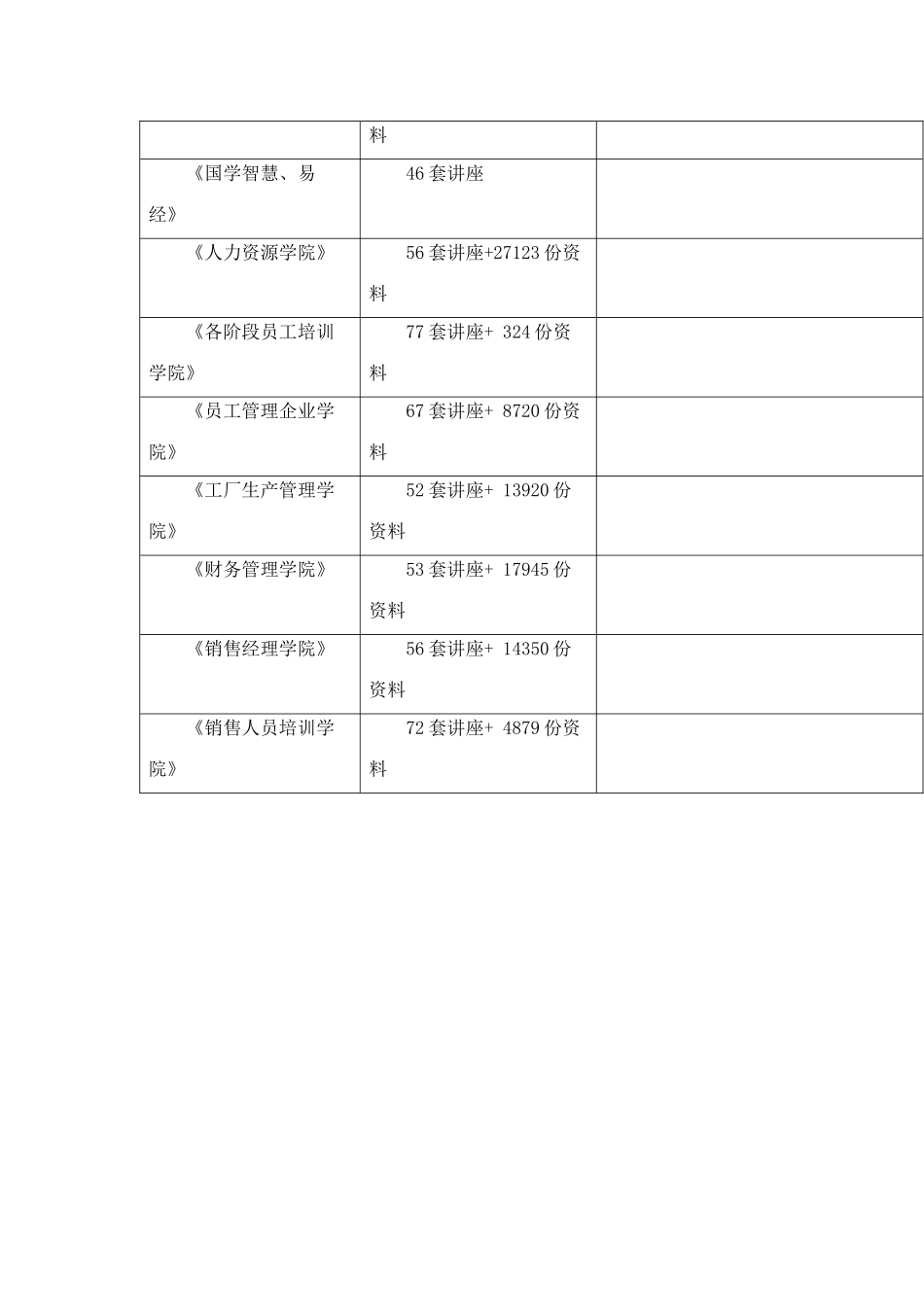 某金融中心机电工程施工组织设计_第2页