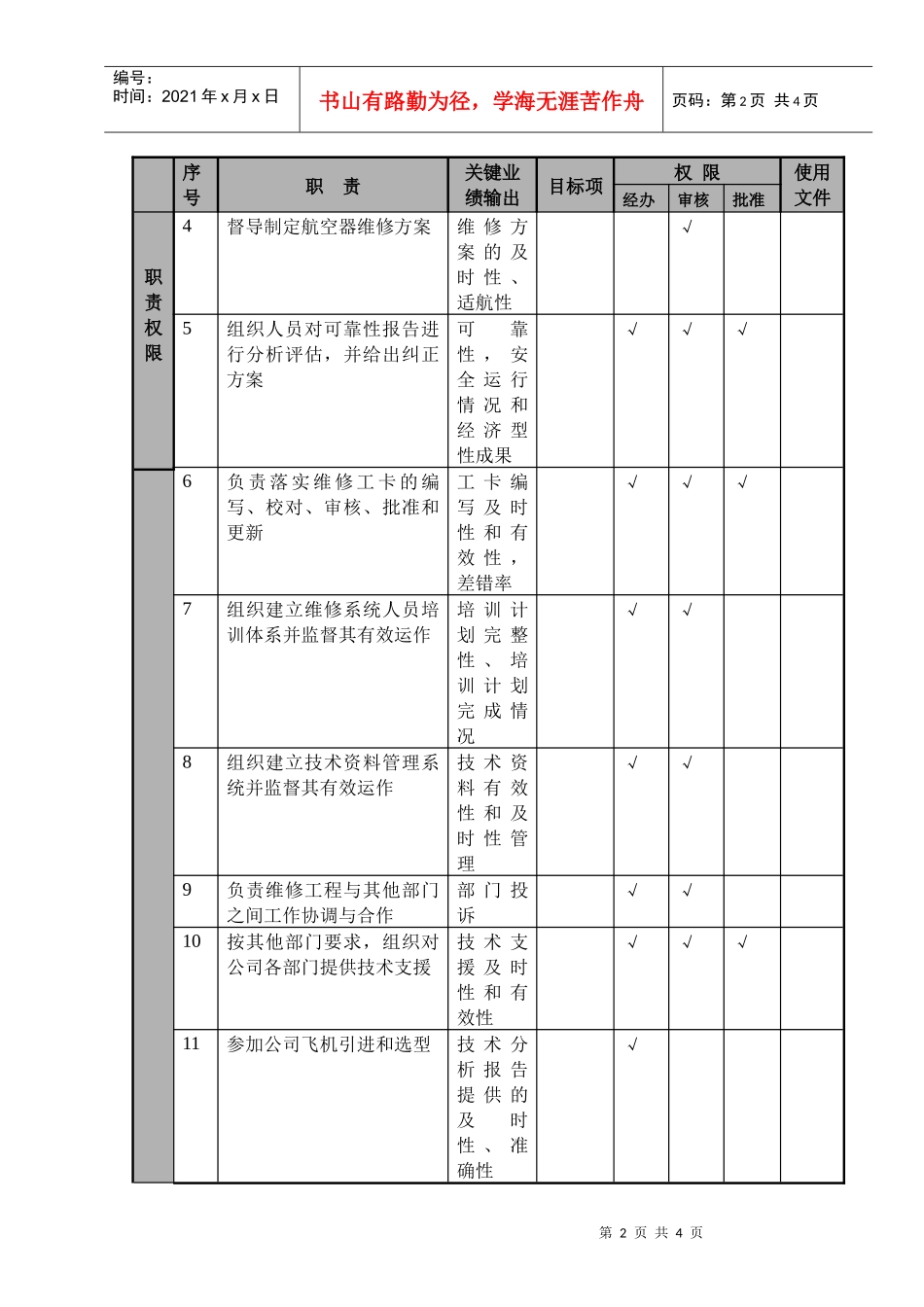 物流公司维修工程经理职位说明书及关键绩效标准_第2页