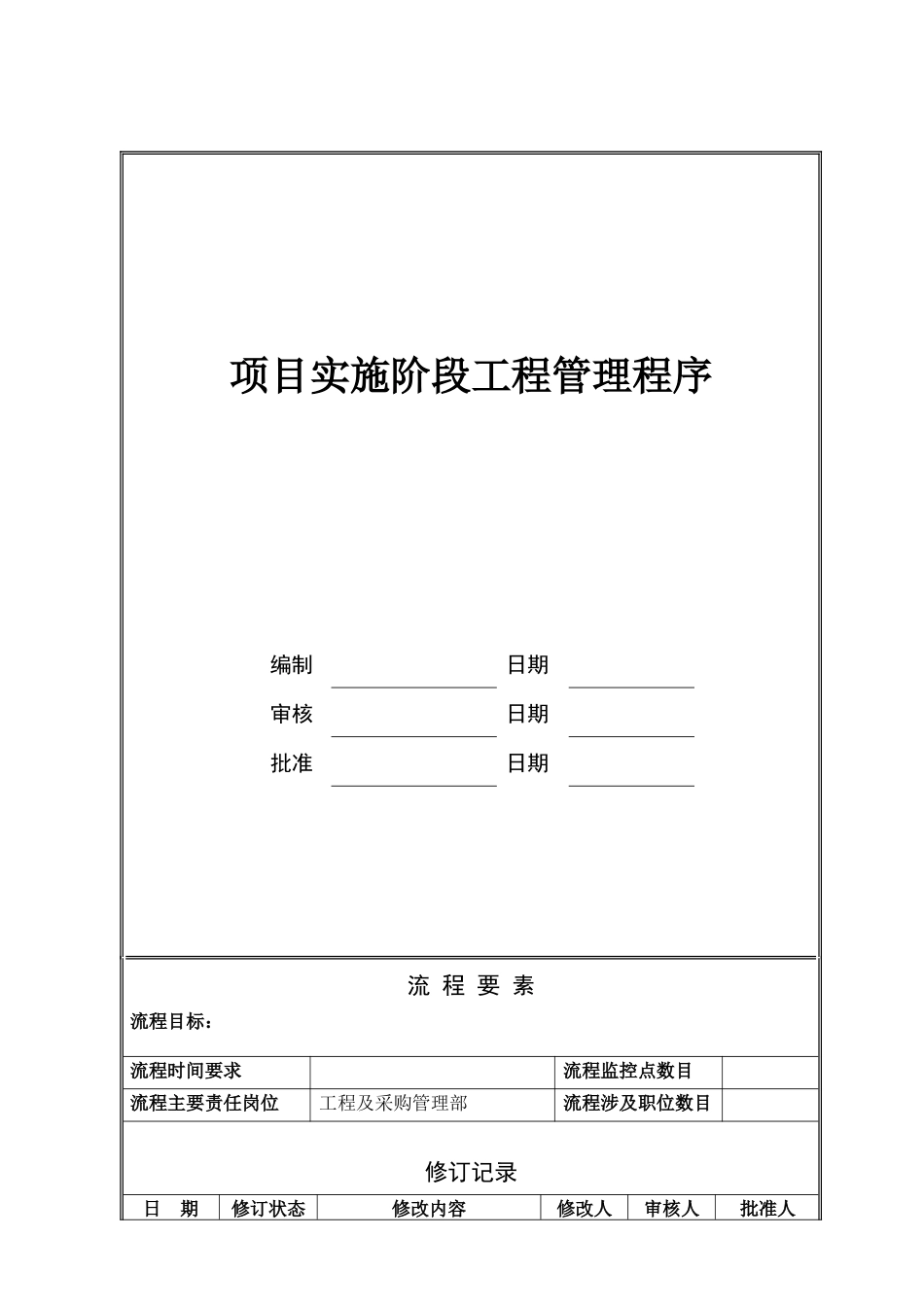 某地产项目实施阶段工程管理_第1页