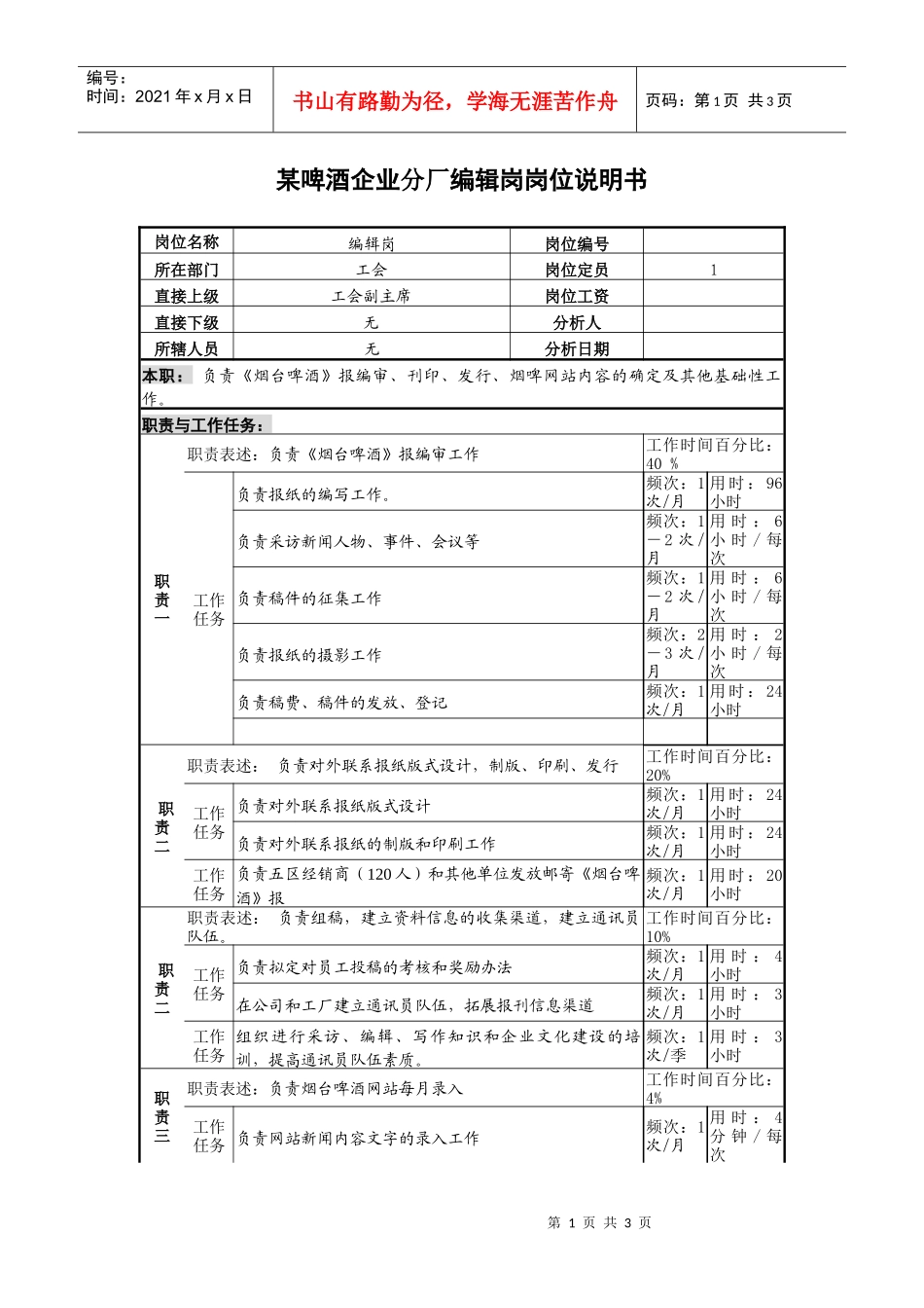 某啤酒企业分厂编辑岗岗位说明书_第1页